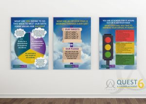 Quest Academy posters