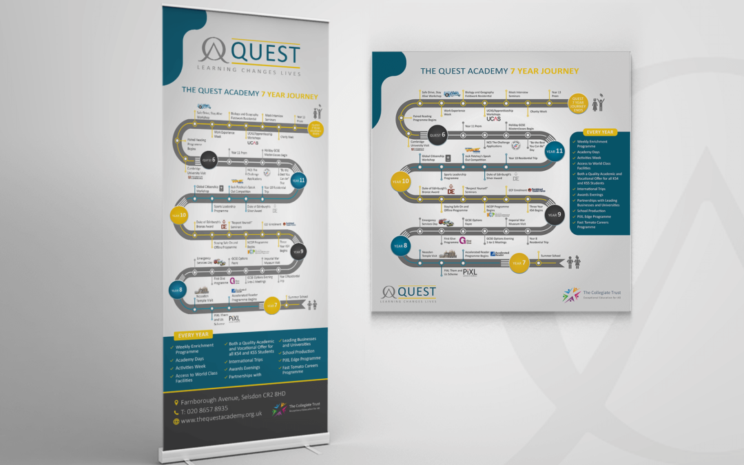 SCHOOL VISION GRAPHIC