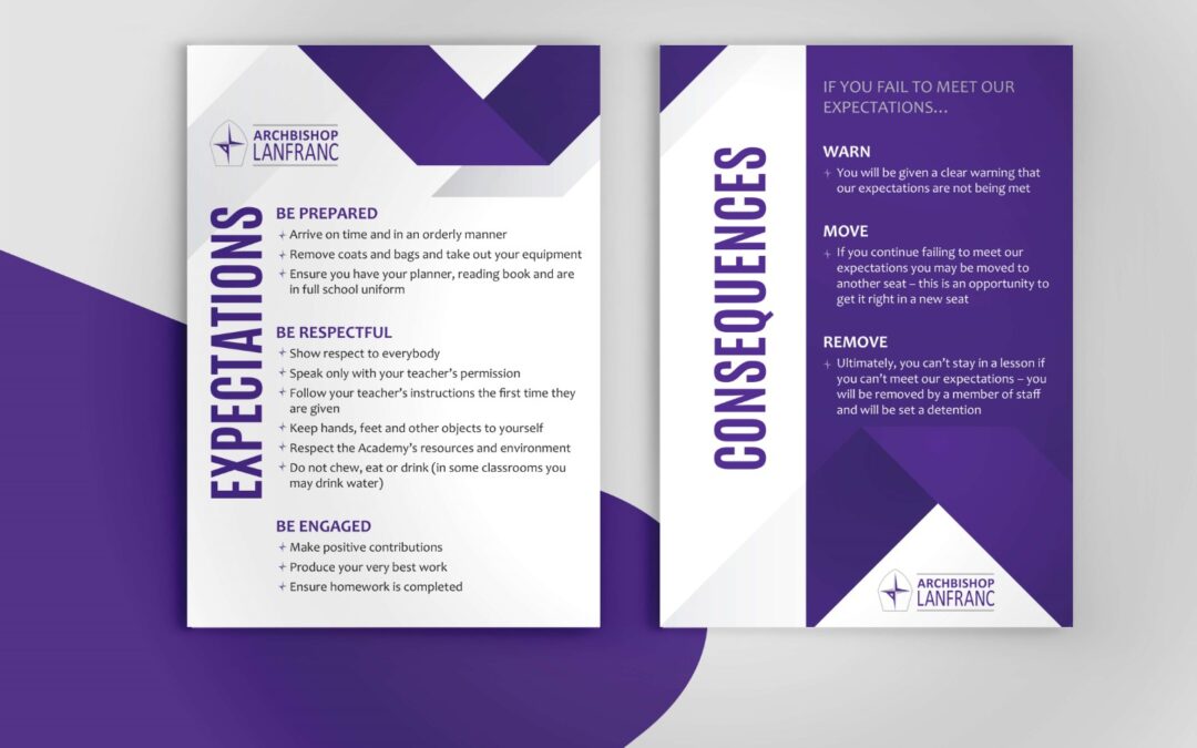 ACADEMY CLASSROOM POSTERS