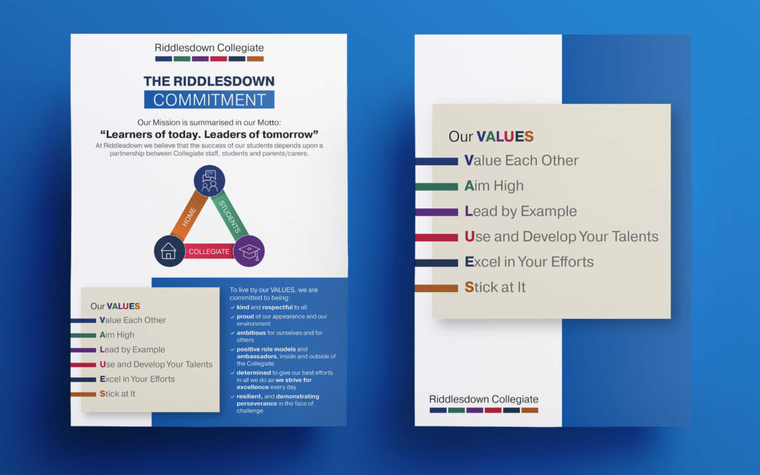 SCHOOL VALUES GRAPHIC