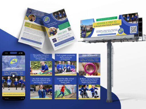 MULTI-CHANNEL SCHOOL MARKETING CAMPAIGN